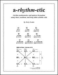A-rhythm-etic