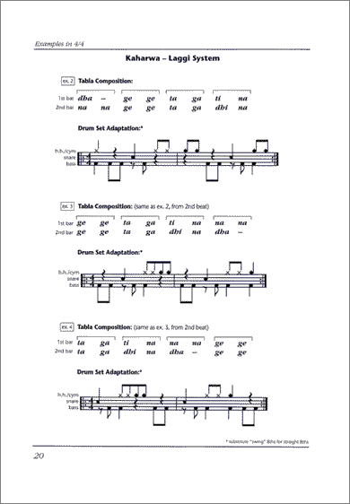Drum Set Adaptations of North Indian Tabla page 20