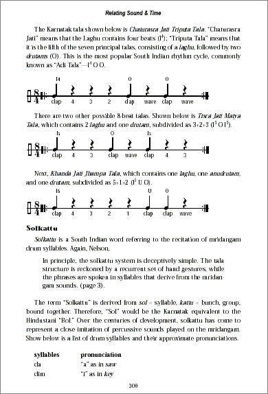 Relating Sound & Time page 308