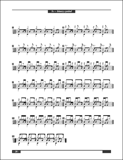 South Indian Rhythms for Drum Set page 20