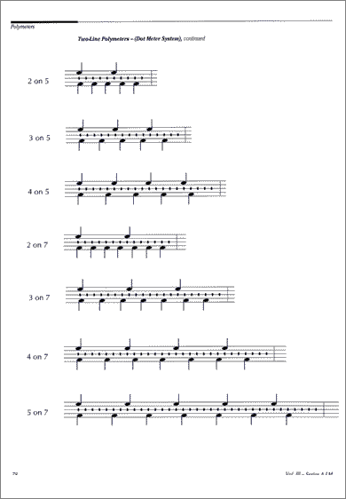 Volume III: Mallets, Meters & Multiple Percussion page 78